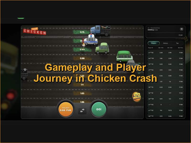 Step-by-step process and game scenario