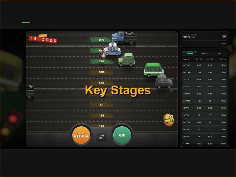 Steps to follow during the game