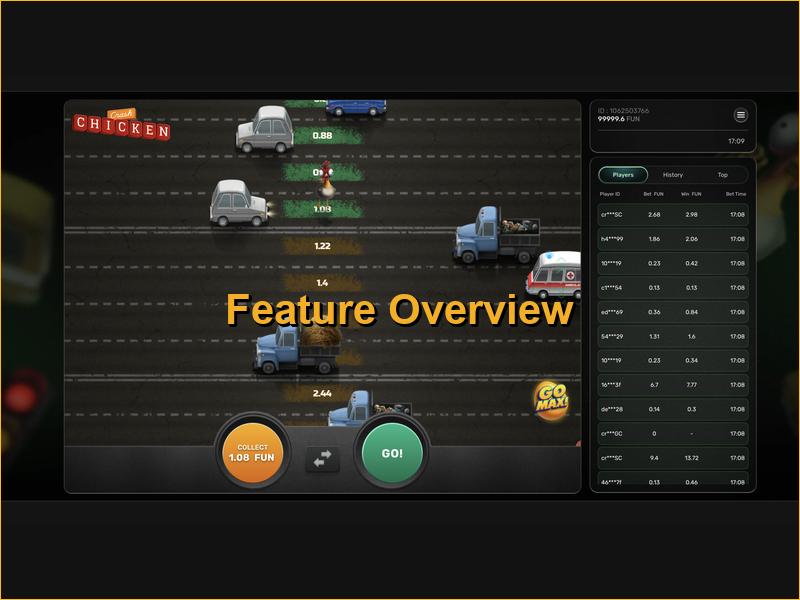 Table of functions and their descriptions