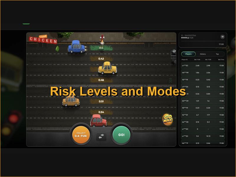 Difficulty levels and difficulty options