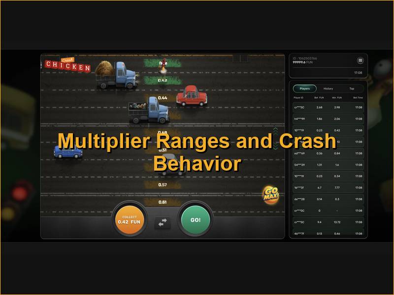 Multiplier Table and Crash Probability