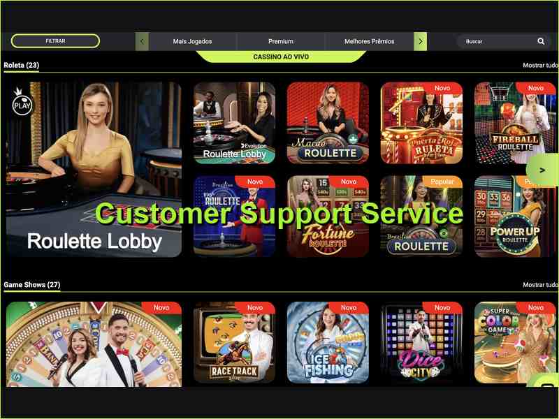 Каналы связи и работа поддержки F12bet