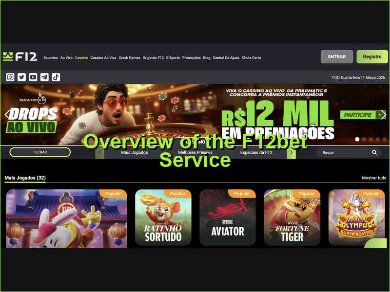 Структура и особенности портала F12bet