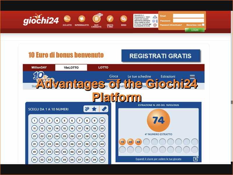 Ключевые преимущества и условия работы Giochi24