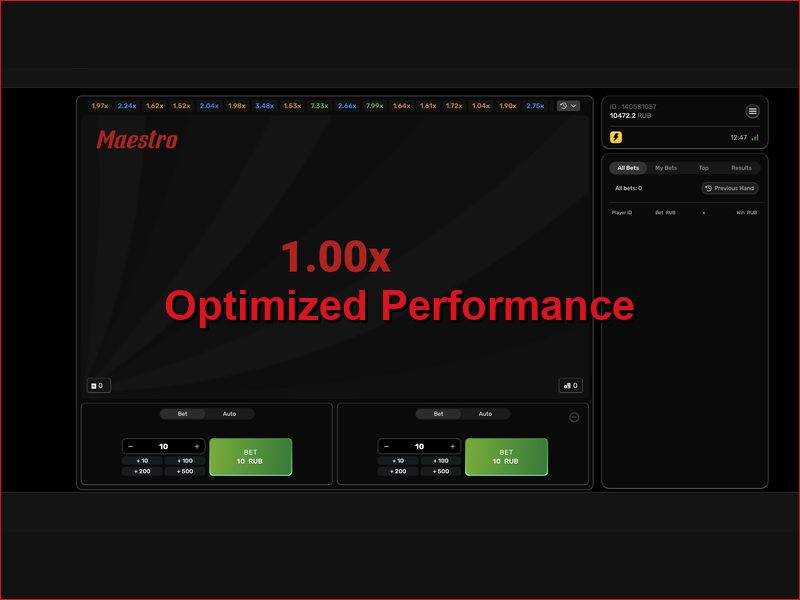 Производительность и скорость загрузки Maestro