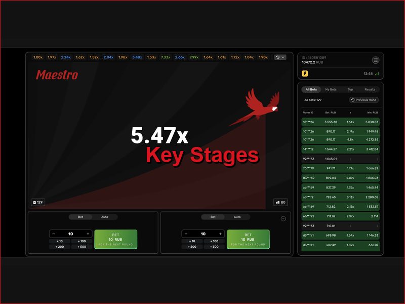 Последовательность действий в процессе игры