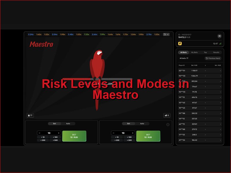 Варианты риска и способы управления ставками