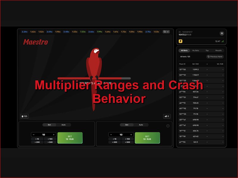 Таблица множителей и вероятность краша