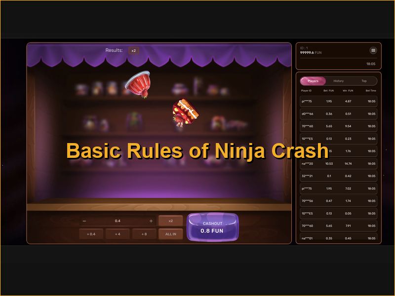 Procedimiento y reglas básicas del juego