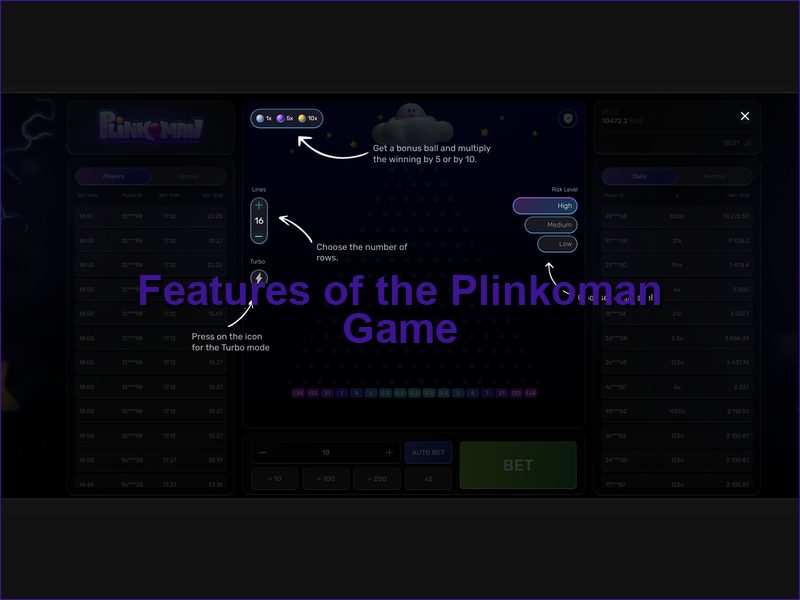 Características únicas e jogabilidade do Plinkoman