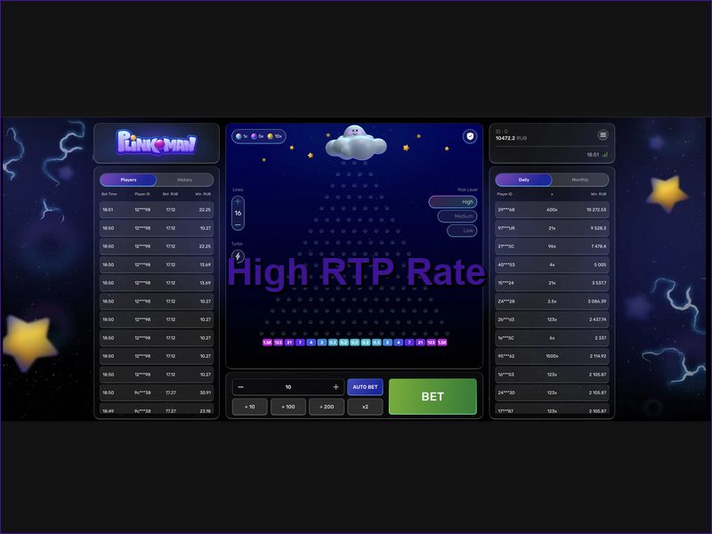 A taxa RTP e a sua importância para os jogadores