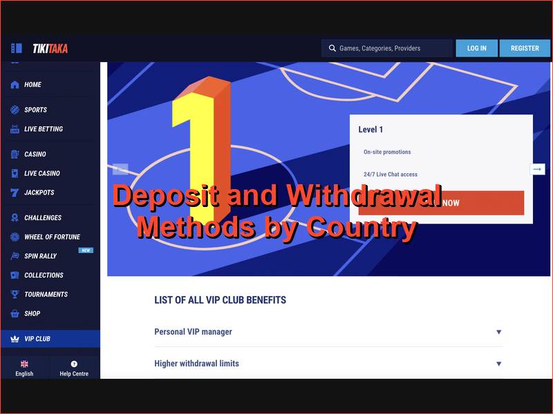 Comparação dos métodos de pagamento por região