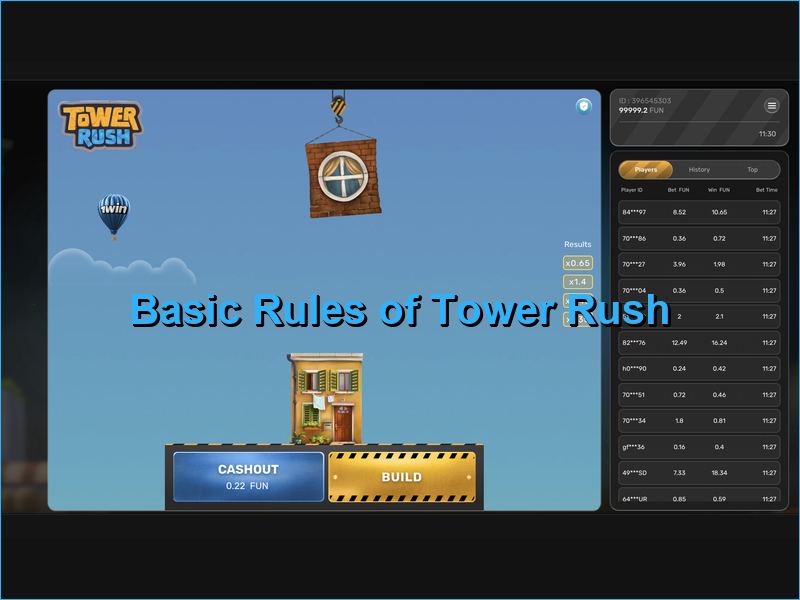 Mecánica de las rondas y secuencia de acciones